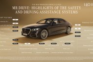 La actualización más completa y 140 años de innovación

The new Mercedes-Benz S-Class - MB.DRIVE: Advanced driving and parking assistance systems.