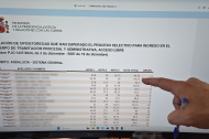 El Ministerio publicó el pasado 11 de mayo esta nueva lista de aprobados, tres meses después de la primera.