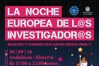 Experimentos, ciencia e inventos en la calle para todas las edades