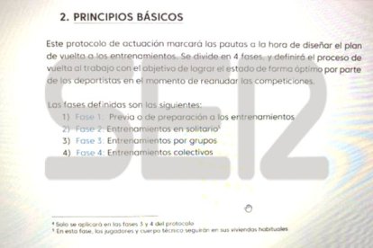 El protocolo de la Liga para el regreso de los entrenamientos.