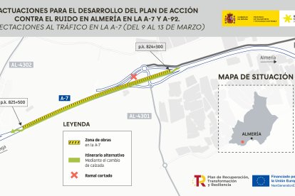 Mapa sobre la actuación en la A-7.