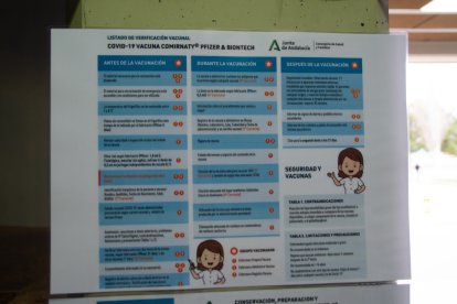 Detalles del protocolo para la administración de las vacunas de Pfizer-BioNTech.