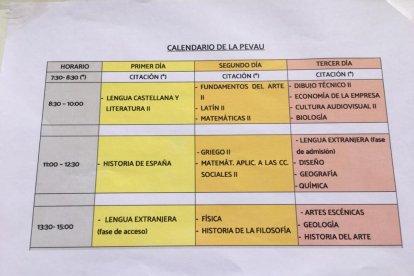 Calendario de las pruebas de este año.