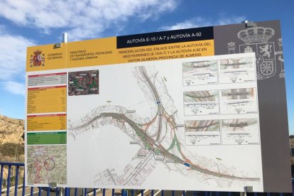 Cartel explicativo de las futuras obras.