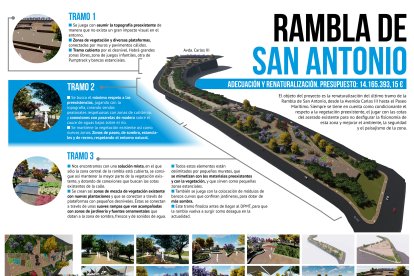 Infografía de los tres tramos previstos.