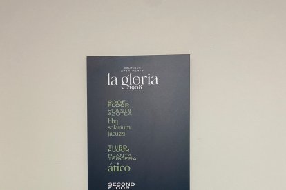 Las zonas del edifico.