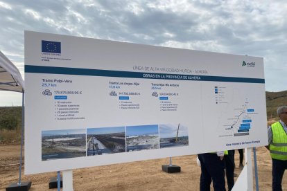 Cartel con el avance de las obras por tramos.