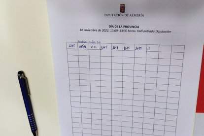 Han sido 600 las banderas repartidas.