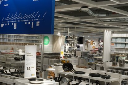 IKEA Almería está en la zona norte de la Rambla, muy cerca de la autovía.