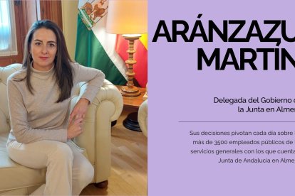 Aránzazu Martín