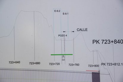 Detalle del proyecto del túnel.