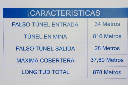 Detalle del proyecto del túnel.