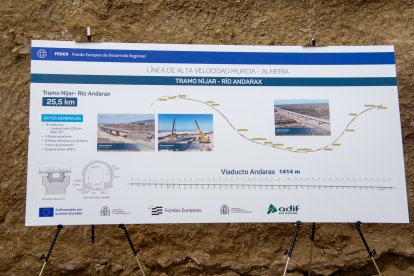 Cartelería de información técnica del proyecto en ejecución.