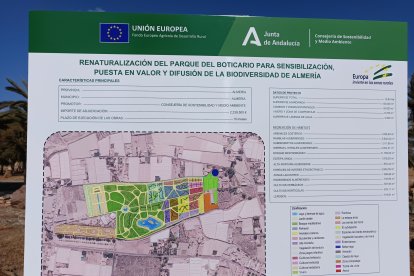 Paneles informativos sobre la actuación