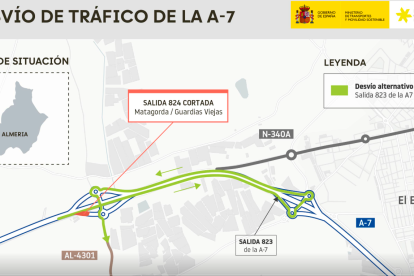 Desvío del tráfico en la A-7.