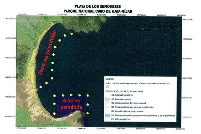 Planos del balizamiento en la bahía de la playa de Los Genoveses.