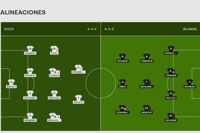 Siempre presente en el once titular en las grandes citas del Mundial.