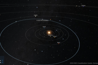 Visualización de la posición actual (enero de 2026) y de la órbita (elipse azul inclinado) del cometa P/2025 W3 (Kresken) en el sistema solar.
