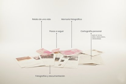 Partes del libro-archivo que cuenta la historia de Susana Stern, realizado por su nieto Mauricio.