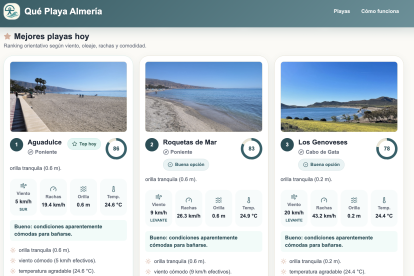 El ránking automatizado de 'Qué Playa Almería'.