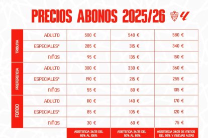 Estos fueron los precios del Almería en la anterior campaña de abonos, la 2025-2026.