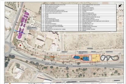 Vista cenital del proyecto de actuación.