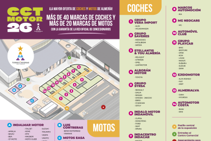 Plano de distribución de los expositores de CCT Motor 26 en el Centro Comercial Torrecárdenas.