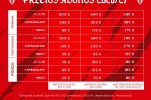 Estos son los precios para ver al Almería en la temporada 2026-2027.