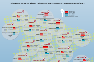Mapa con las variaciones de precios en España