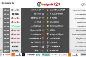 La jornada al completo.