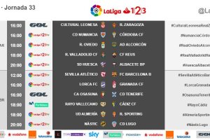 Jornada 33.