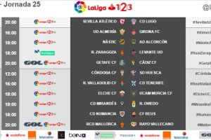 La jornada 25 al completo.