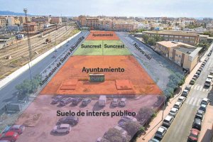 Reparto de los suelos y viarios del suelo del antiguo Toblerone