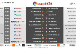 La jornada al completo.