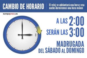 Recuerda el cambio de hora.