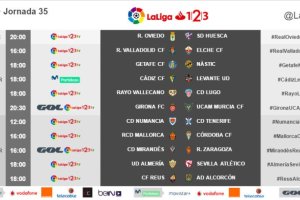 La jornada al completo.