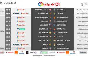 Horarios de la jornada 38 en Segunda.