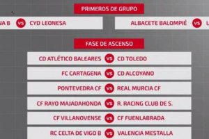 Cruces ascenso Segunda.