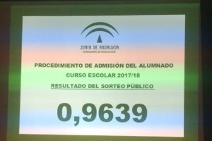 Número del sorteo realizado este lunes.
