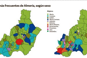 Distribución geográfica de los nombres de hombre y mujer más frecuentes en Almería.
