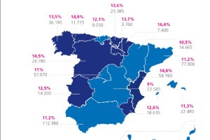 Mapa del empleo en España durante el verano