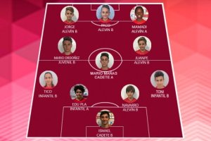 Los mejores de la cantera en mayo.