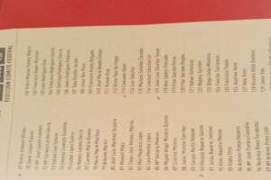 Listado de los integrantes del Comité Federal.