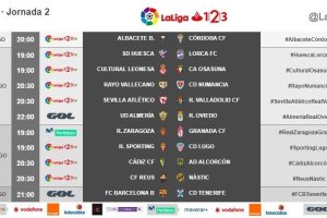 Horarios 2ª jornada.