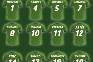 Los números de las estrellas.