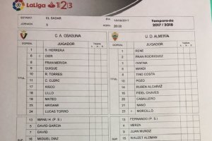 La ficha técnica de Osasuna-Almería.