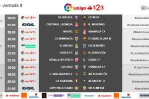 La novena jornada al completo.