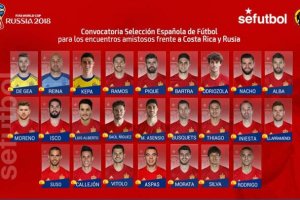 La lista de España.