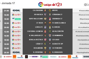 Horarios de la jornada 17 en Segunda.