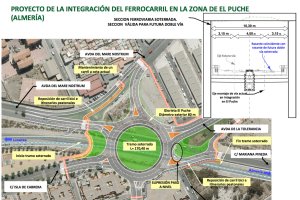 Mapa de la actuación que se va a realizar en El Puche
